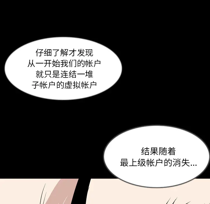肉体第31章