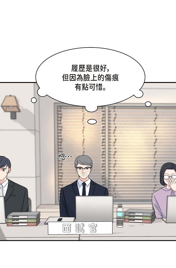 可疑的代表第1话-靠整形重获新生