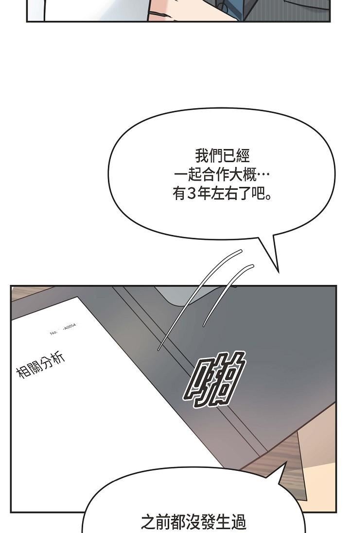 可疑的代表第5话-突如其来的告白