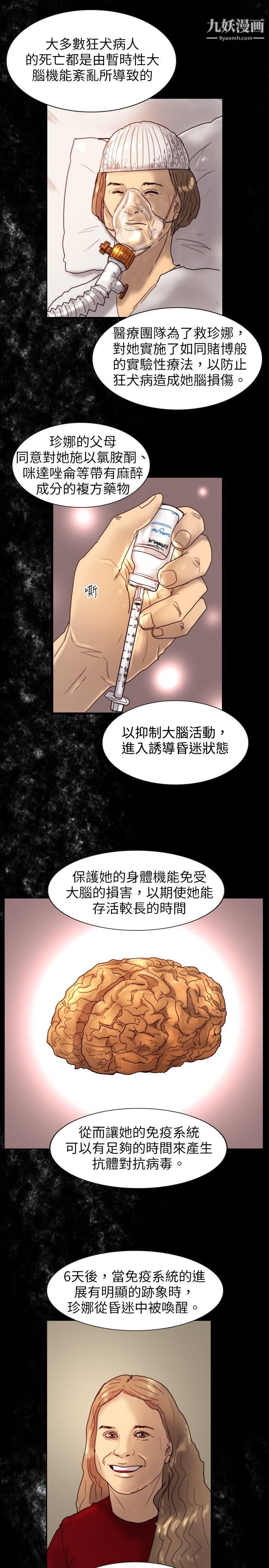 觉醒第12话-密尔沃基疗法