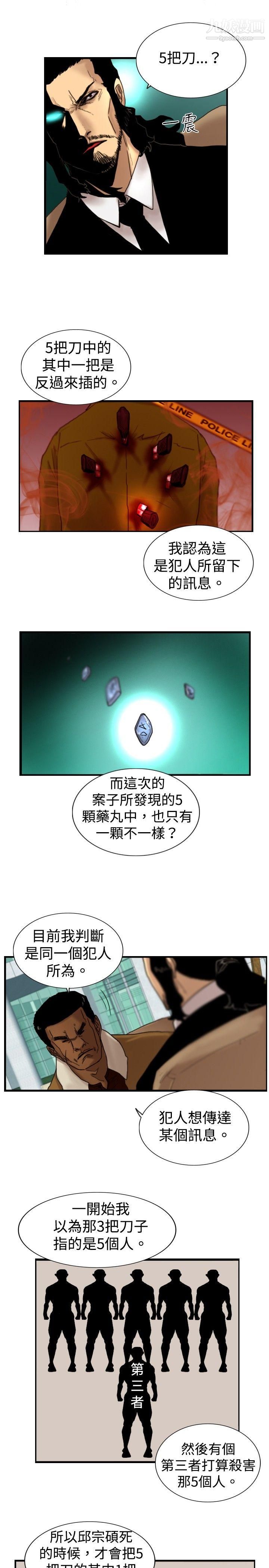 覺醒第22話-刀與威而鋼