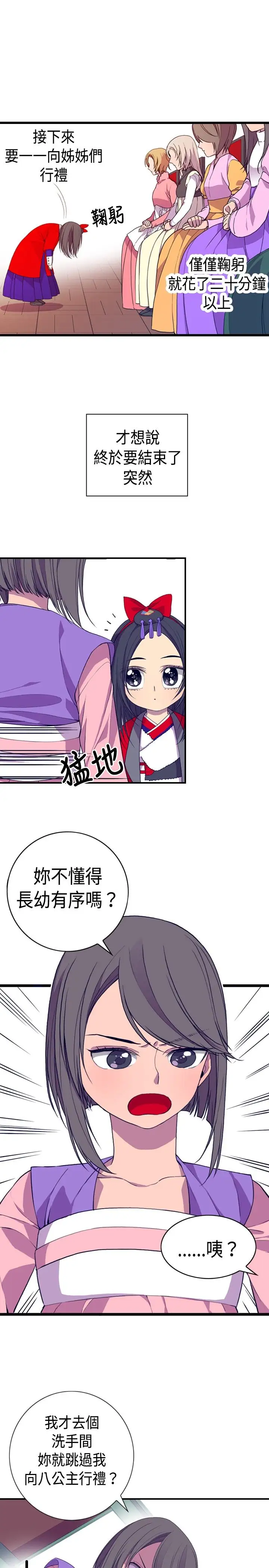 听说我爸是国王第8话
