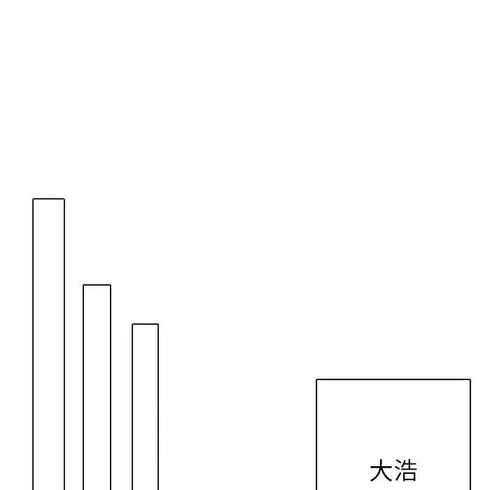 借住教授家第2话