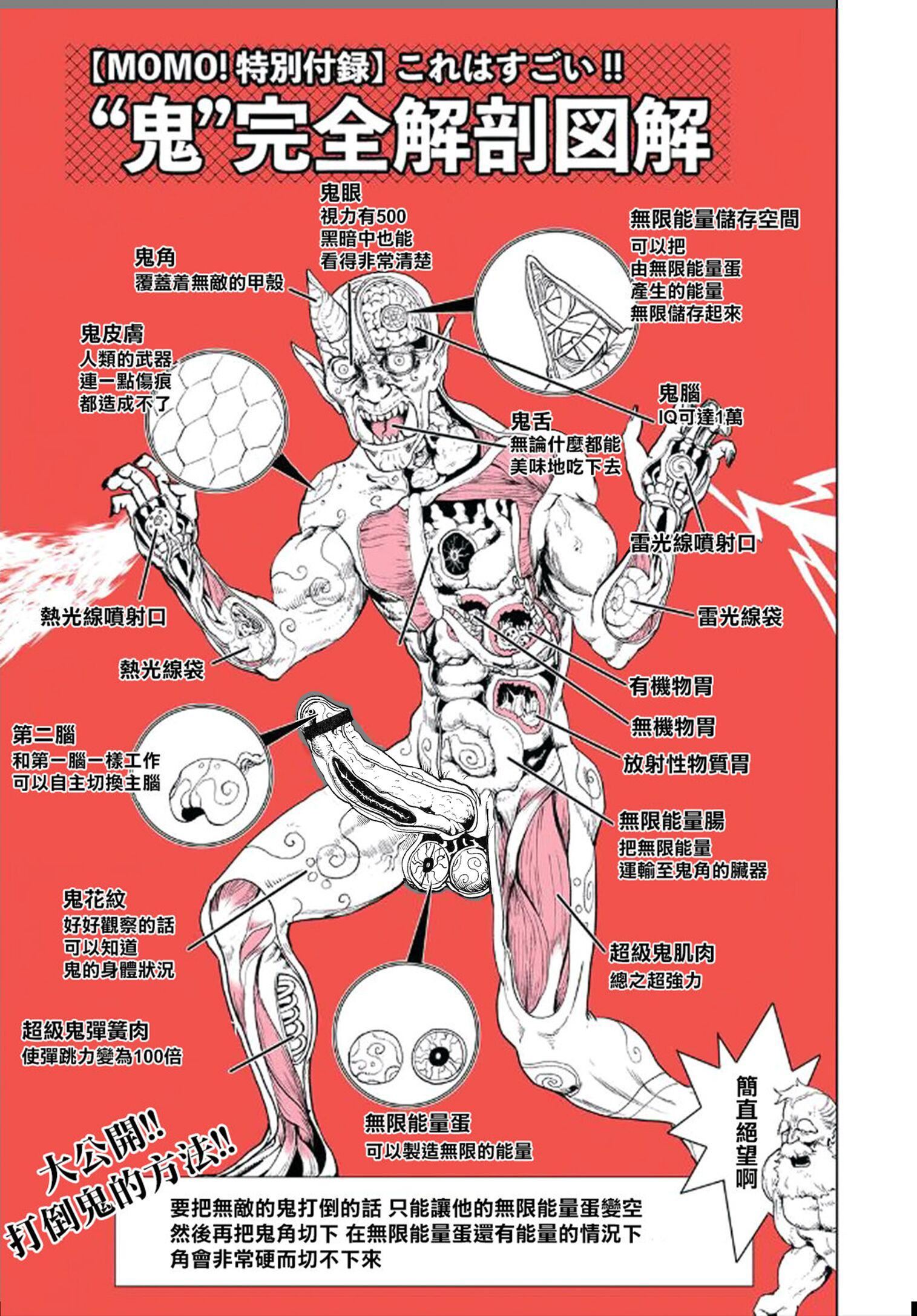 もも姫[沒有漢化][DL版][ゲズンタイト]もも姫[沒有漢化][DL版]