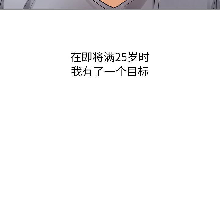 首尔行第1話