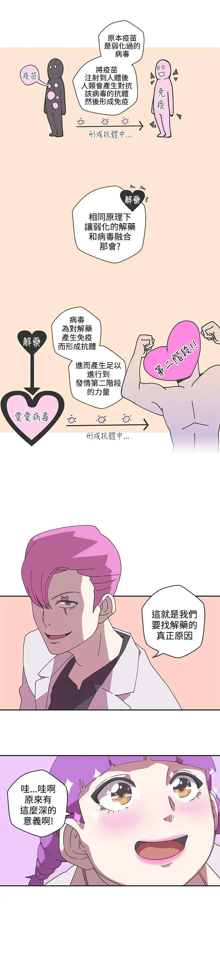 LOVE愛的導航G第45話