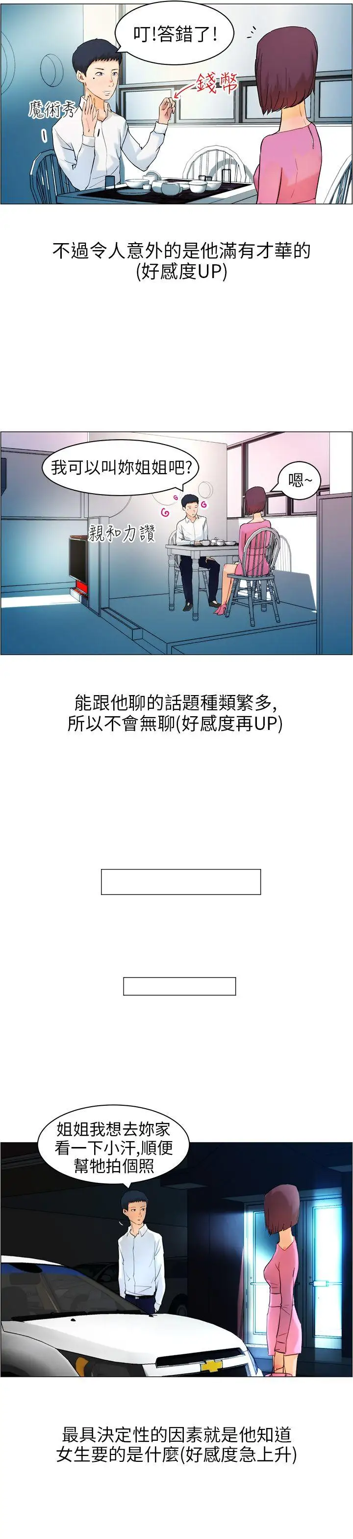 变成狗的男人第10话