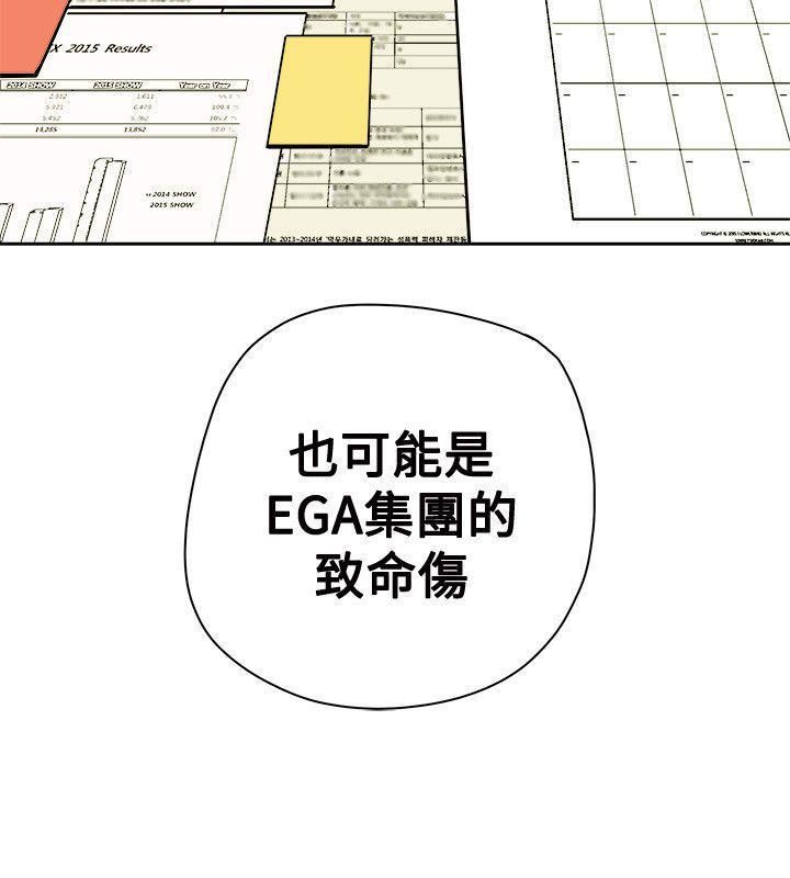 Honeytrap甜蜜陷阱第74話