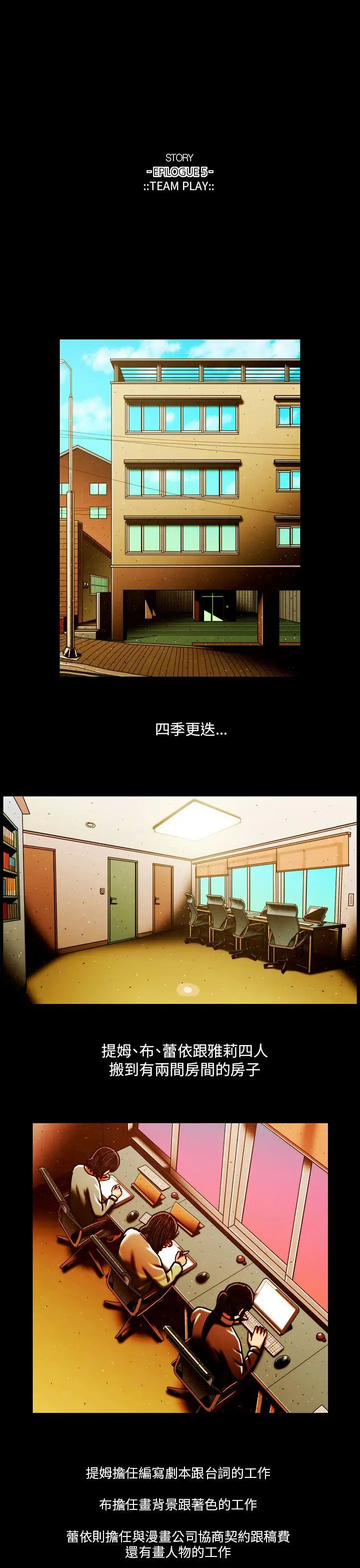 TEAMPLAY最终话