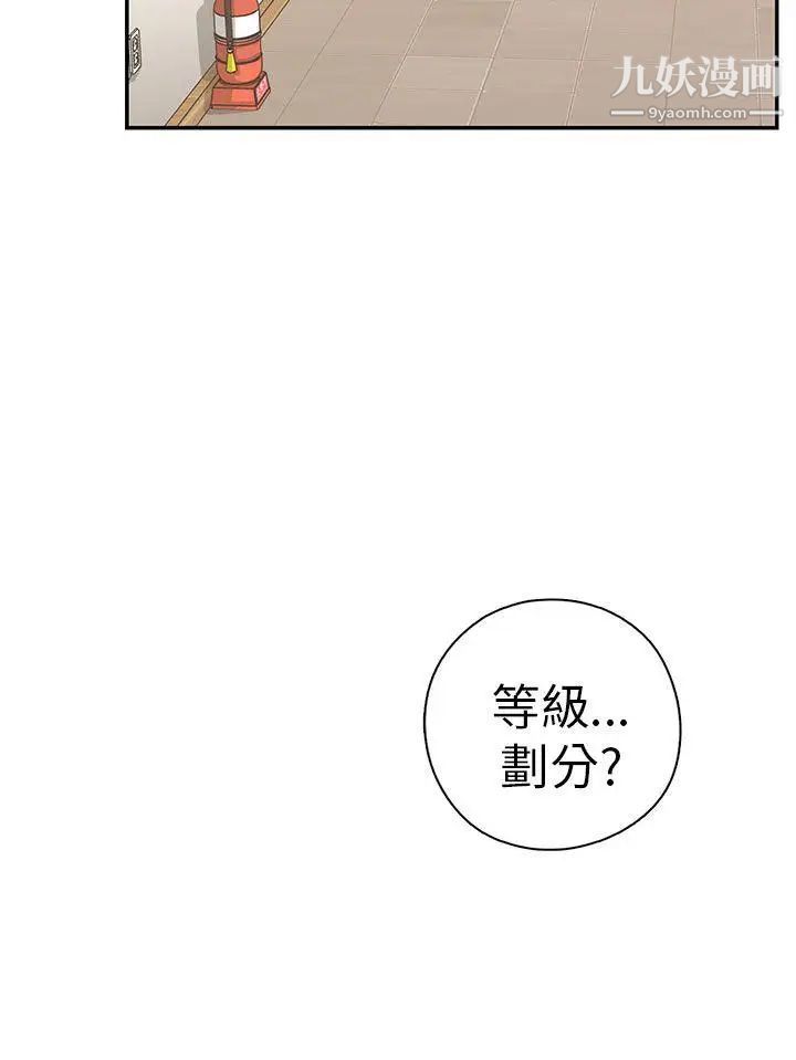 H校園第23話-等級劃分