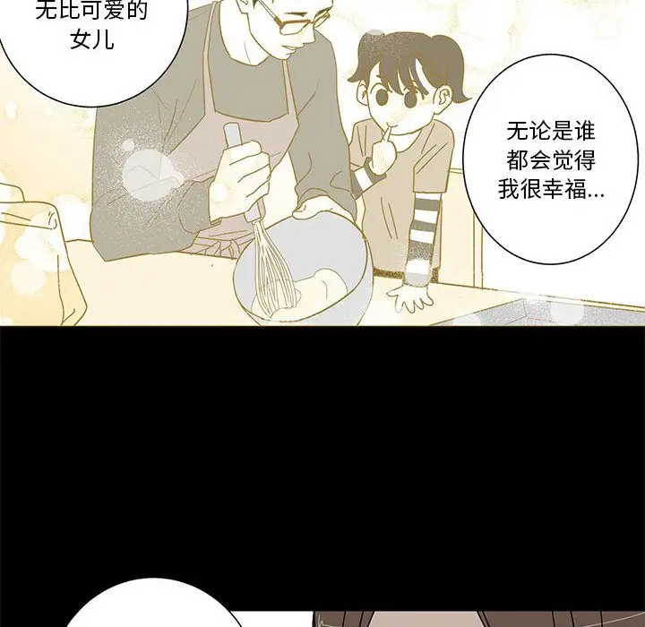 家有兔老公！第22章