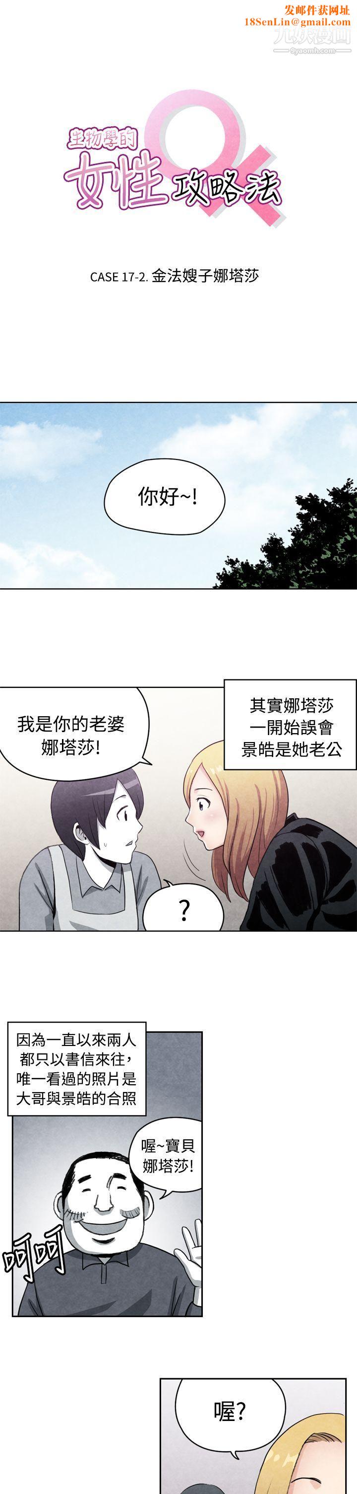 生物学的女性攻略法CASE-17-2.-金髮嫂子娜塔莎