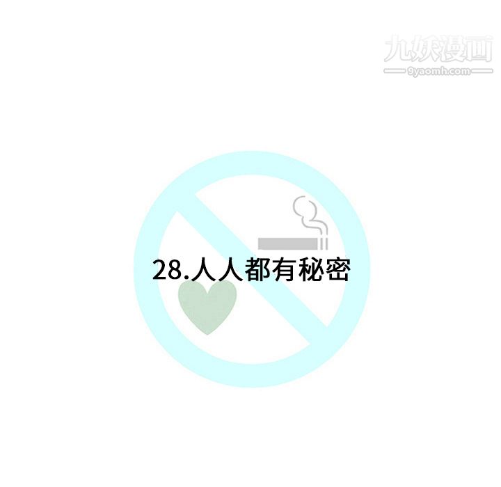 每天忍耐的男人第28話