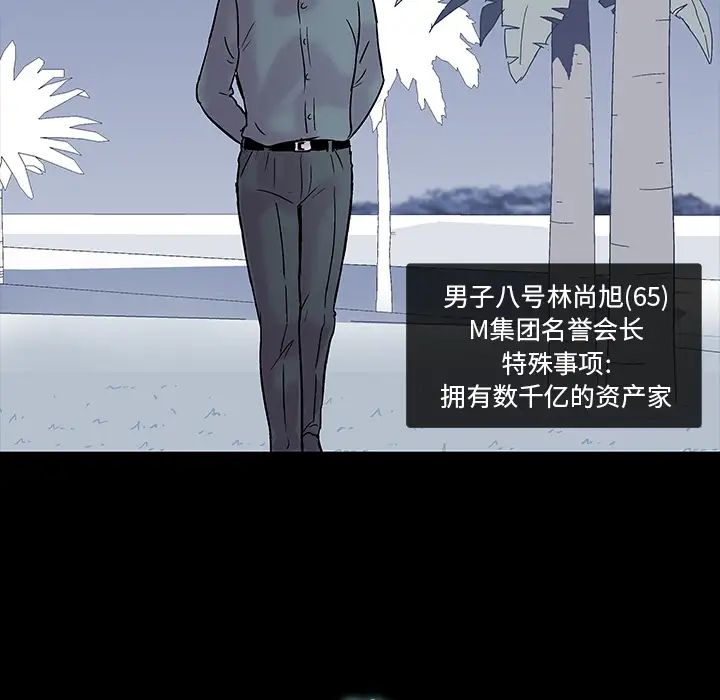 反乌托邦游戏第20话