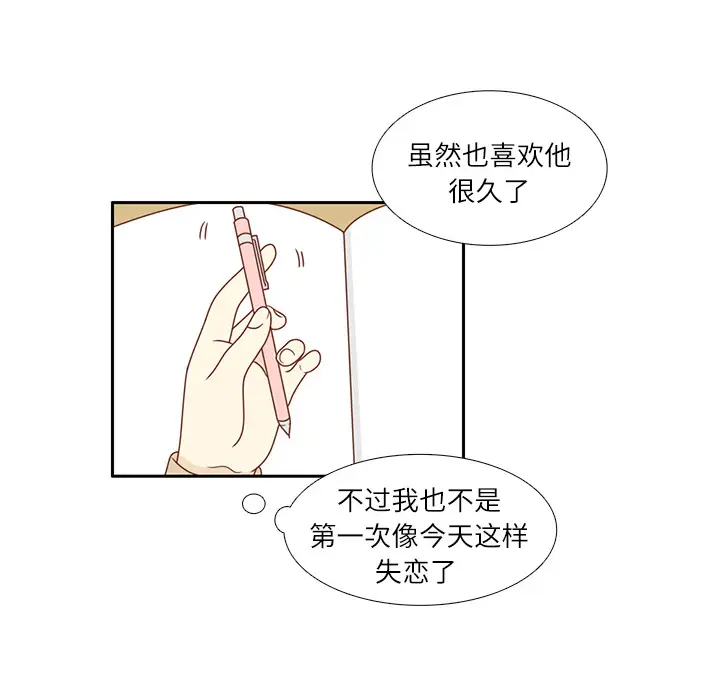 各自的春天第1话