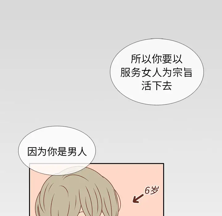 各自的春天第13话