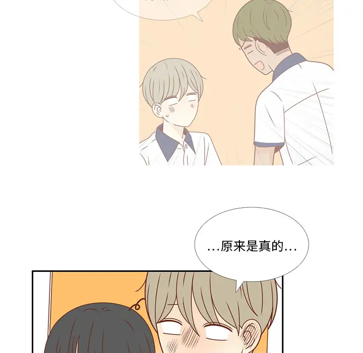 各自的春天第34话