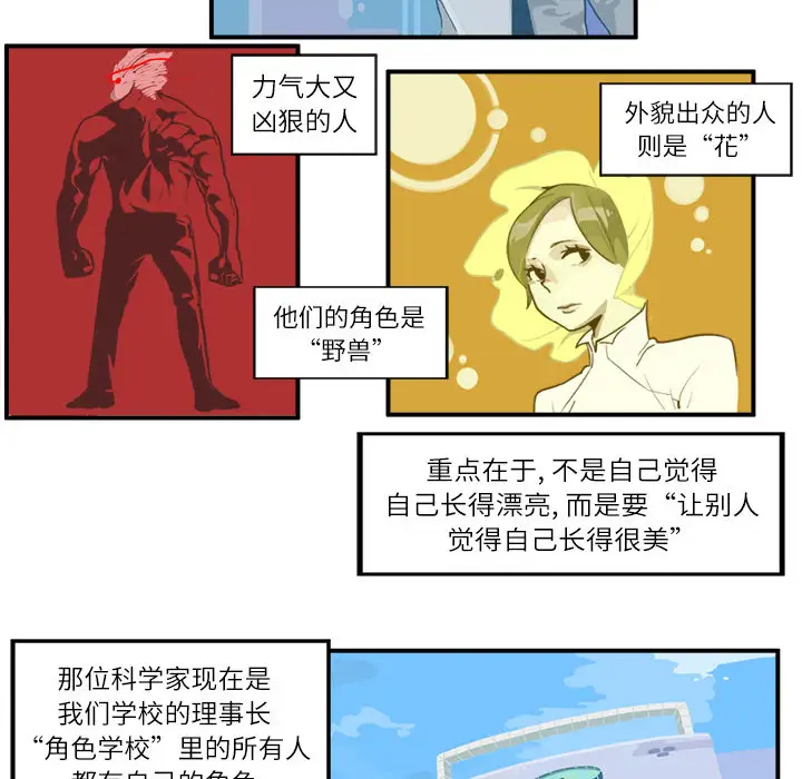 角色学校第1话
