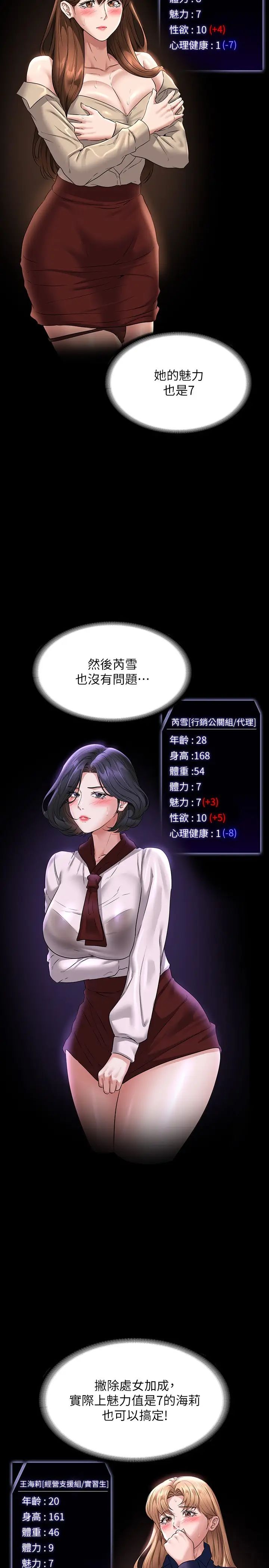 超級公務員第101話-徹底拿下組長的利器