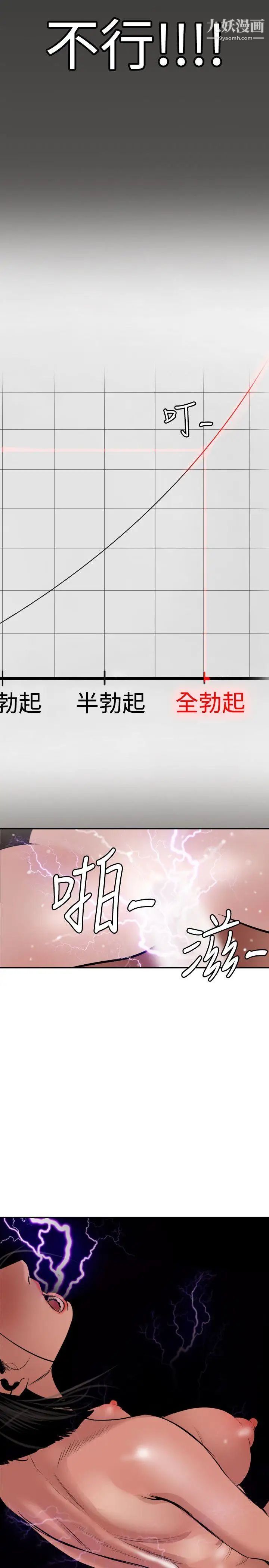 SuperDick第64话