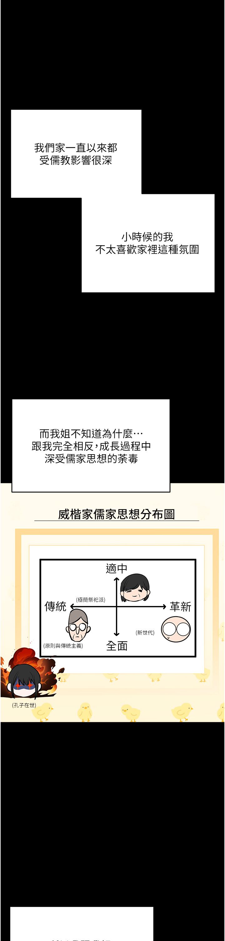 干爹，请多指教第53话-威楷姐姐的同居宣言?!