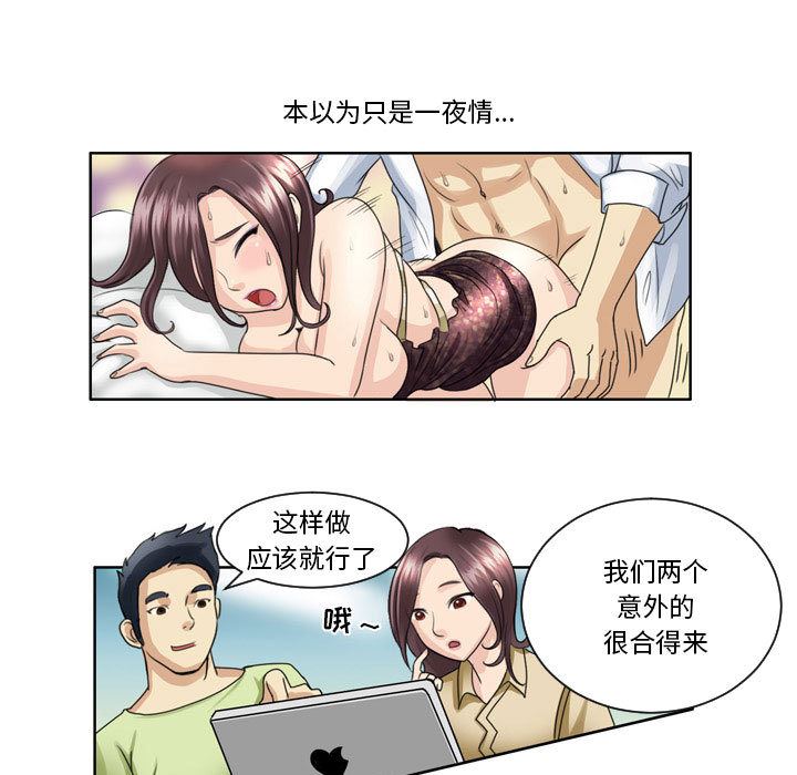 外包女設計師第2話