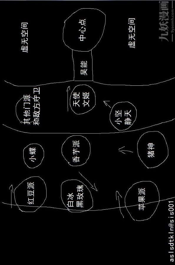 [3D]驅靈師第72話-战乱中的私欲[下]
