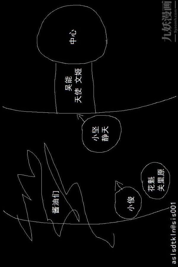 [3D]驅靈師第73話-無題[下]