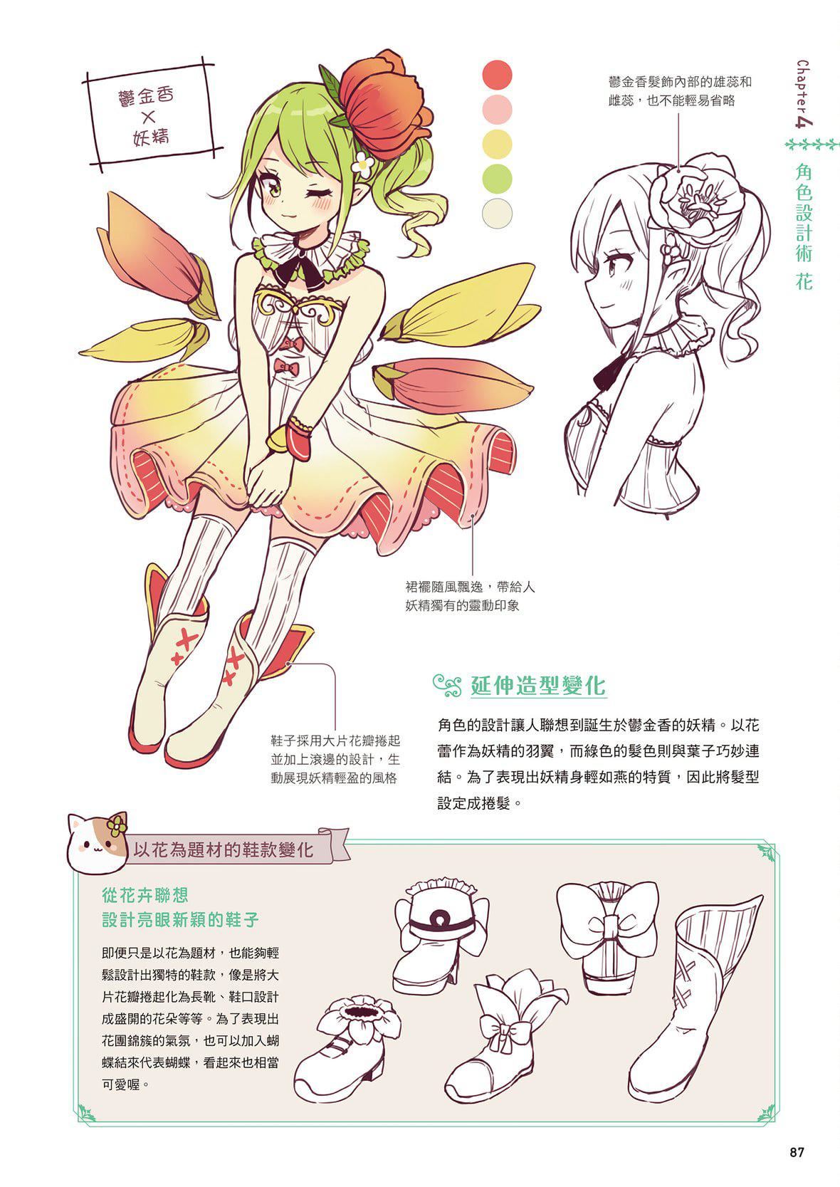 [佐倉おりこ]メルヘンファンタジーな女の子のキャラデザ＆作畫テクニック[DL版][佐倉おりこ]メルヘンファンタジーな女の子のキャラデザ＆作畫テクニック[DL版]