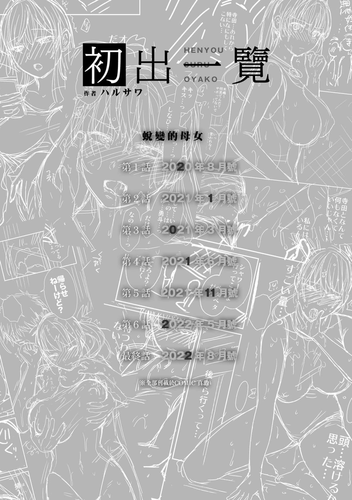 《[ハルサワ]変容する母娘悦楽に目醒める沙织、欲望に堕ちる七海｜蜕变的母女觉醒瞭悦乐的沙织、沉沦于欲望的七海[未来数位][DL版]》[ハルサワ]変容する母娘悦楽に目醒める沙织、欲望に堕ちる七海｜蜕变的母女觉醒瞭悦乐的沙织、沉沦于欲望的七海[未来数位][DL版]