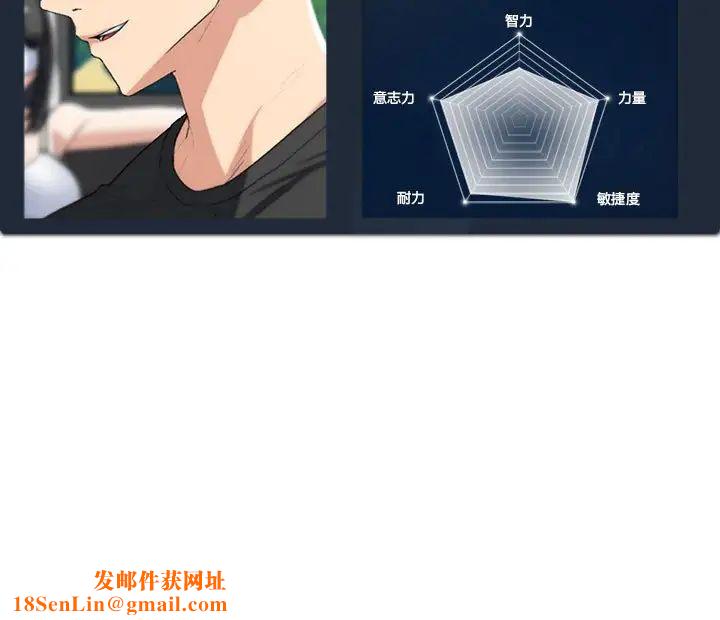 危险同学会第23话