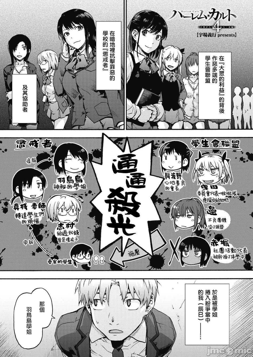 [宇场义行]ハーレム・カルトsideHAREM[DL版][暴碧汉化组][宇场义行]ハーレム・カルトsideHAREM[DL版][暴碧汉化组]