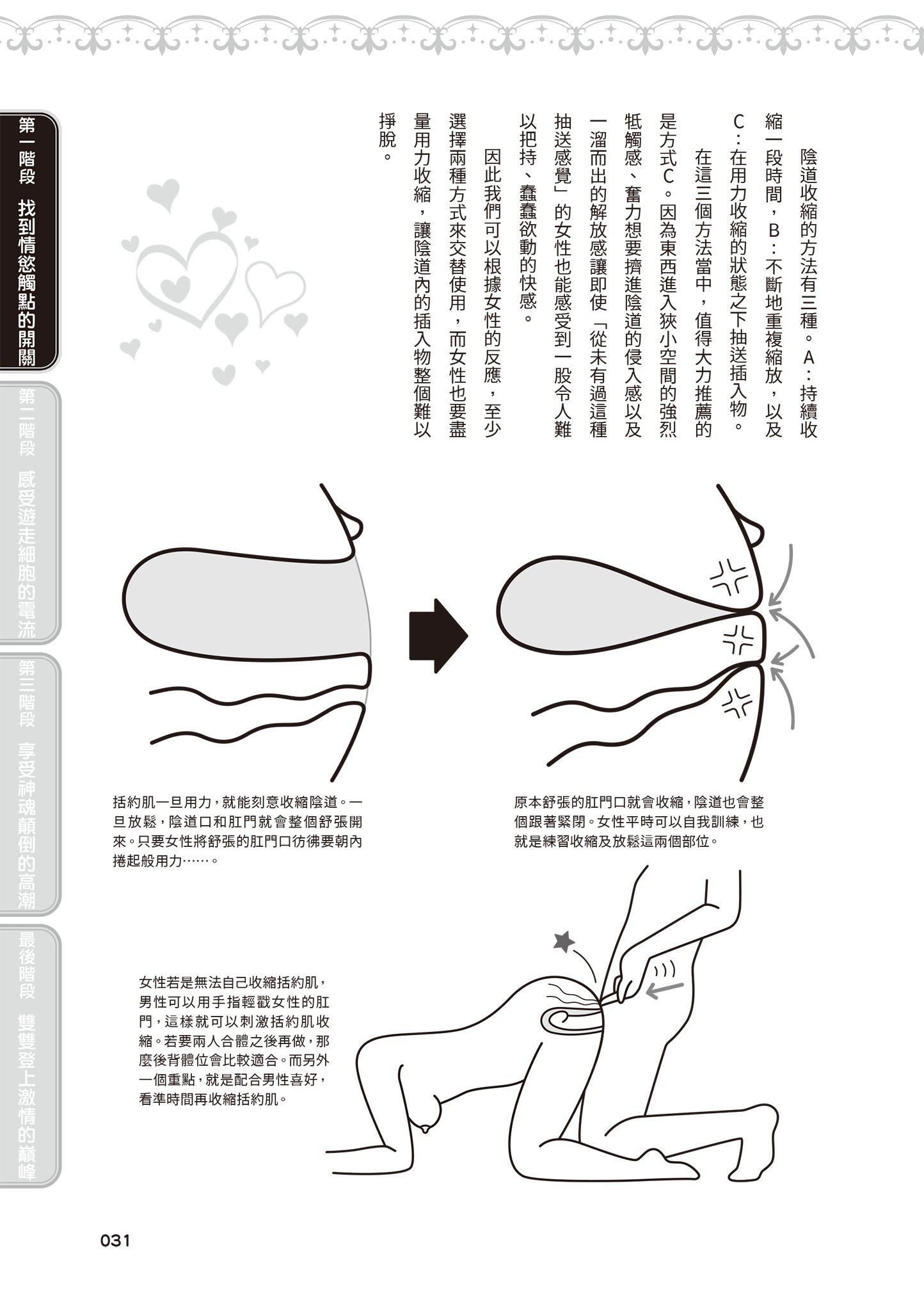 [由良桥势]膣性感开発中イキ完全マニュアルイラスト版｜内部攻略！图解阴道快感开发･高潮完全指南[由良桥势]膣性感开発中イキ完全マニュアルイラスト版｜内部攻略！图解阴道快感开发･高潮完全指南