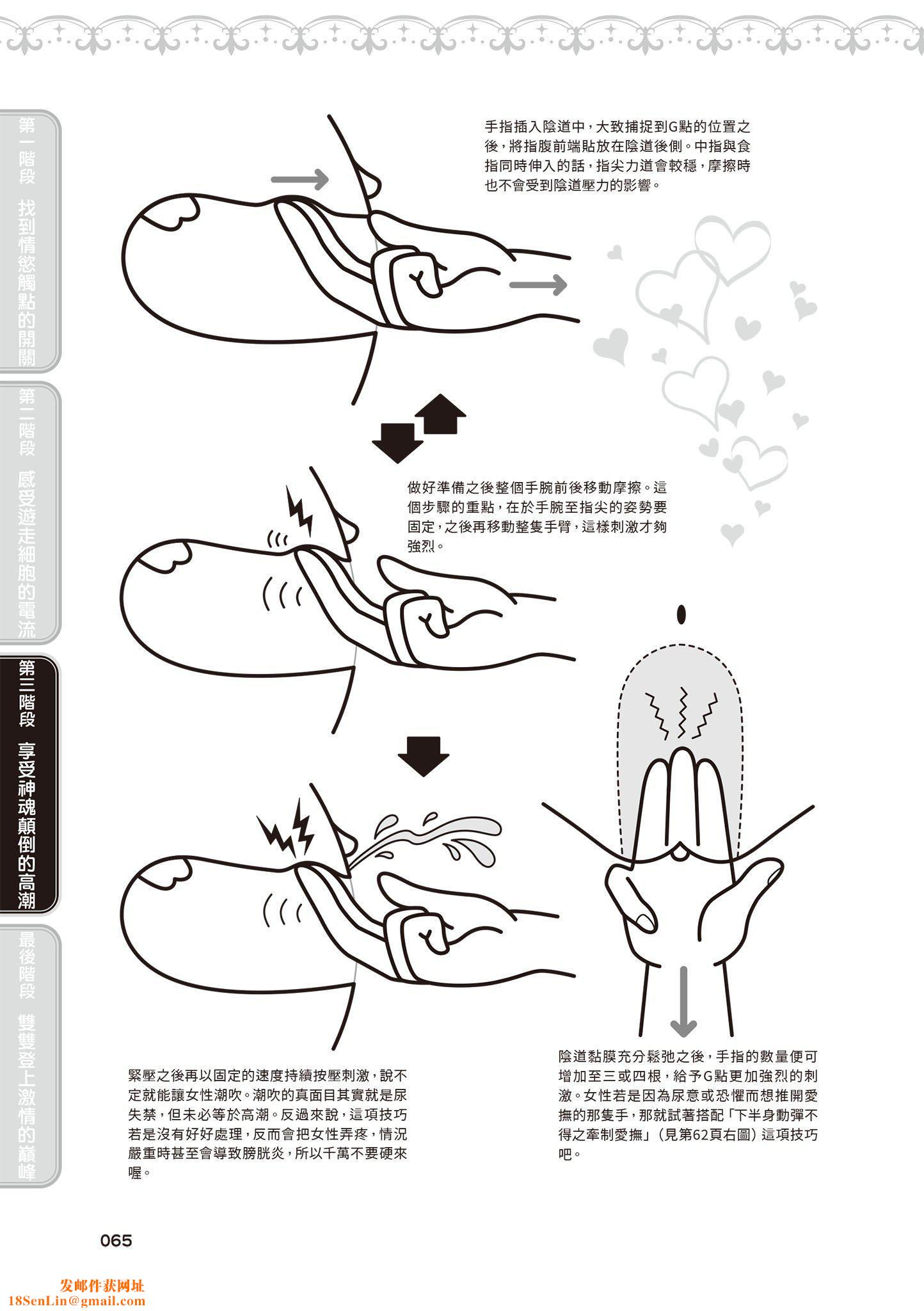 [由良桥势]膣性感开発中イキ完全マニュアルイラスト版｜内部攻略！图解阴道快感开发･高潮完全指南[由良桥势]膣性感开発中イキ完全マニュアルイラスト版｜内部攻略！图解阴道快感开发･高潮完全指南