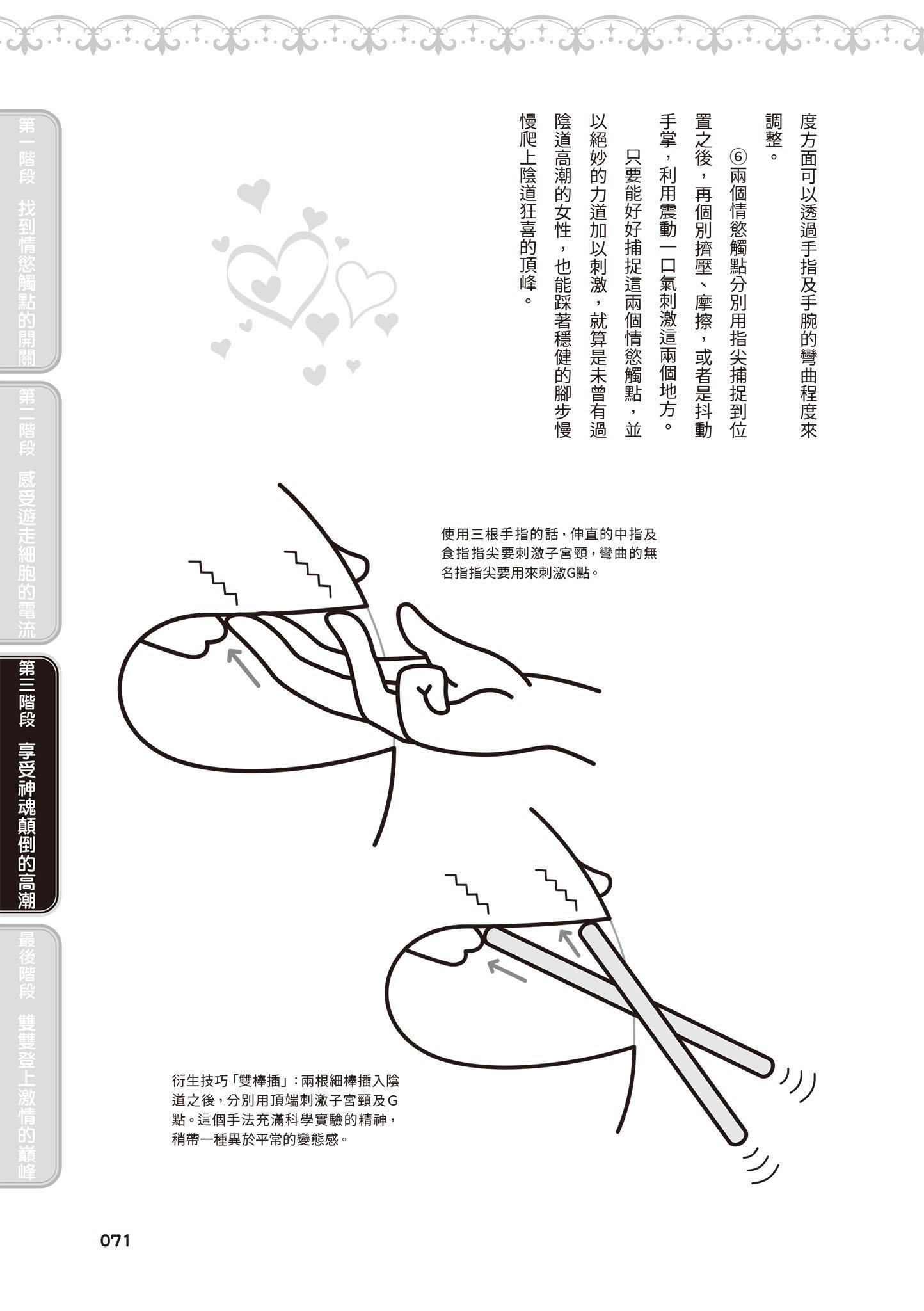 [由良橋勢]膣性感開発中イキ完全マニュアルイラスト版｜內部攻略！圖解陰道快感開發･高潮完全指南[由良橋勢]膣性感開発中イキ完全マニュアルイラスト版｜內部攻略！圖解陰道快感開發･高潮完全指南