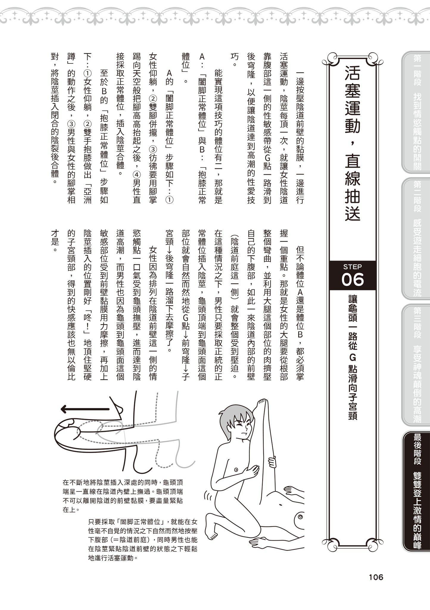 [由良桥势]膣性感开発中イキ完全マニュアルイラスト版｜内部攻略！图解阴道快感开发･高潮完全指南[由良桥势]膣性感开発中イキ完全マニュアルイラスト版｜内部攻略！图解阴道快感开发･高潮完全指南