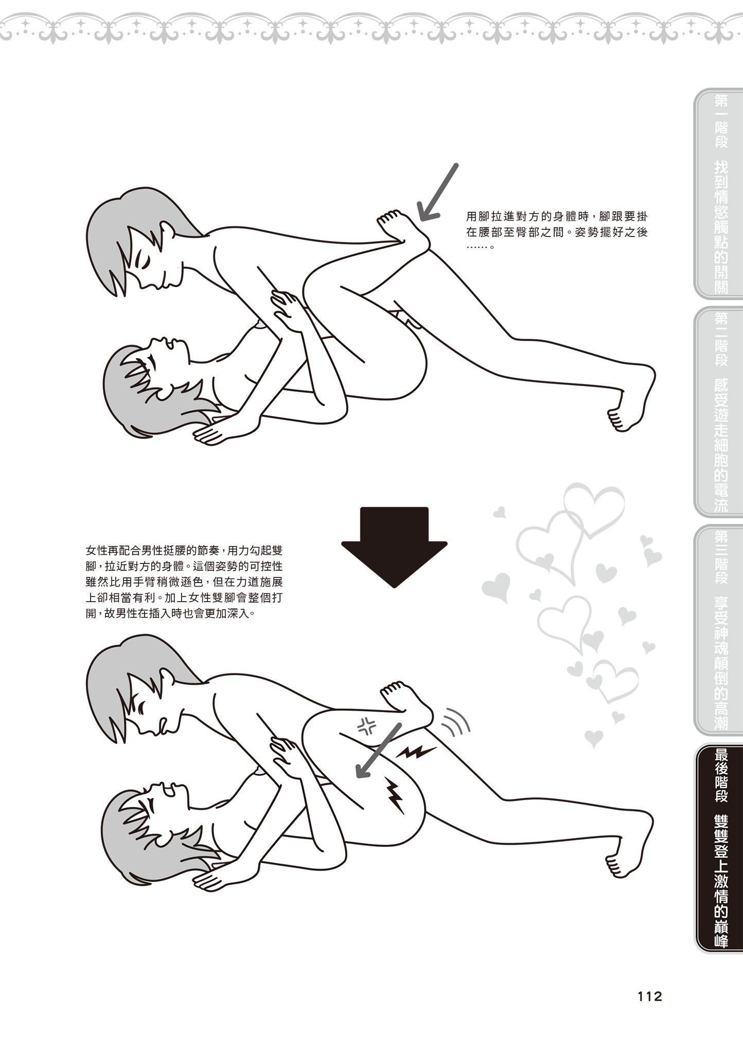 [由良橋勢]膣性感開発中イキ完全マニュアルイラスト版｜內部攻略！圖解陰道快感開發･高潮完全指南[由良橋勢]膣性感開発中イキ完全マニュアルイラスト版｜內部攻略！圖解陰道快感開發･高潮完全指南