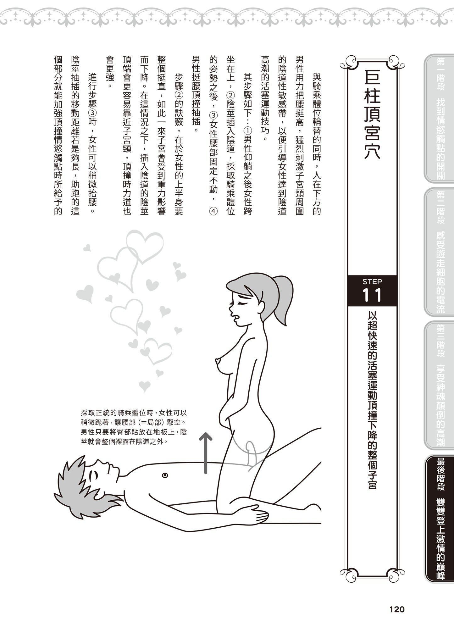 [由良橋勢]膣性感開発中イキ完全マニュアルイラスト版｜內部攻略！圖解陰道快感開發･高潮完全指南[由良橋勢]膣性感開発中イキ完全マニュアルイラスト版｜內部攻略！圖解陰道快感開發･高潮完全指南