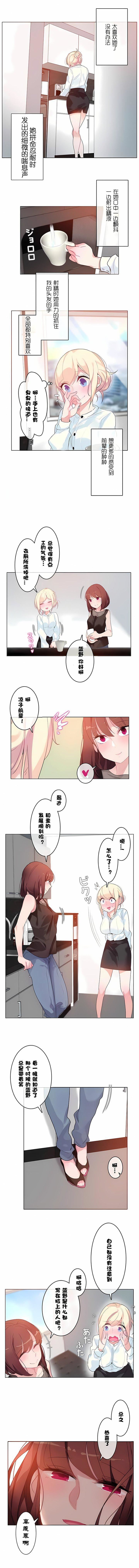 一個變態的日常生活第32話