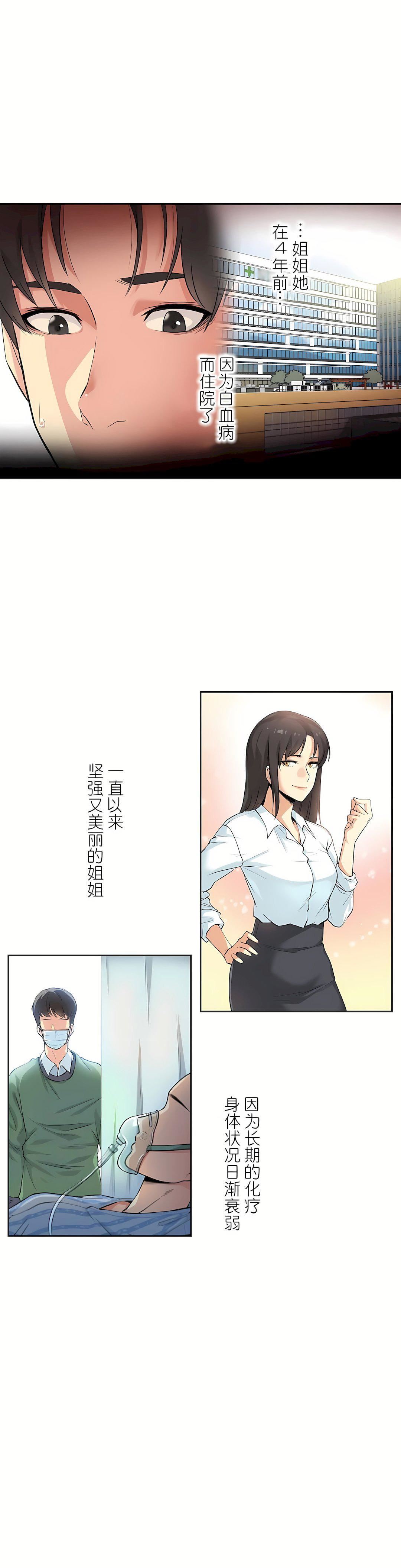 代理部第3话