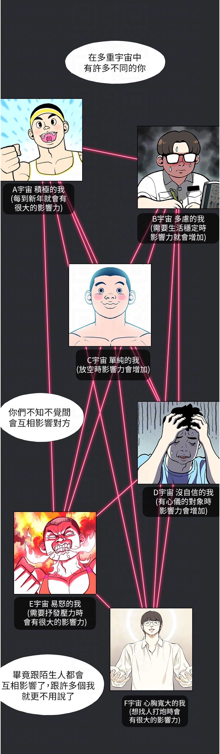 進擊的巨根第3話-獲得巨鵰的人生