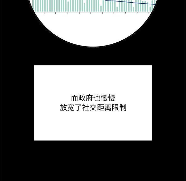 疫情期间的家教生活第134话