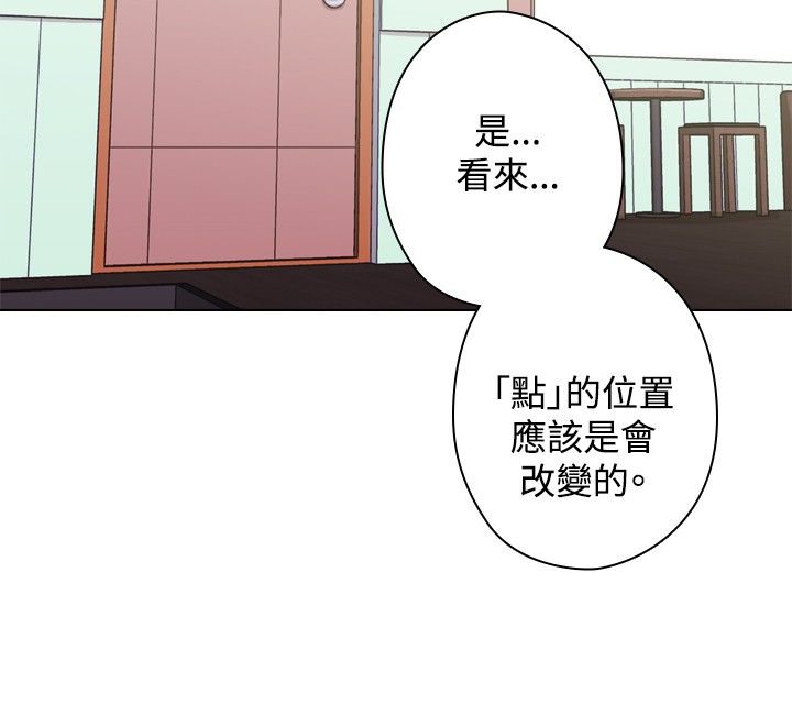 今天在哪嘞第11話