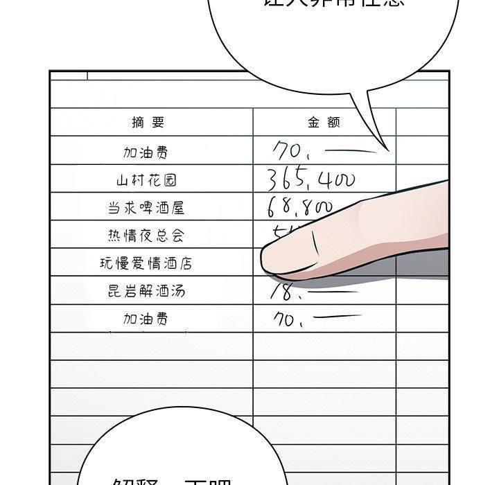 摸鱼生存指南第3话