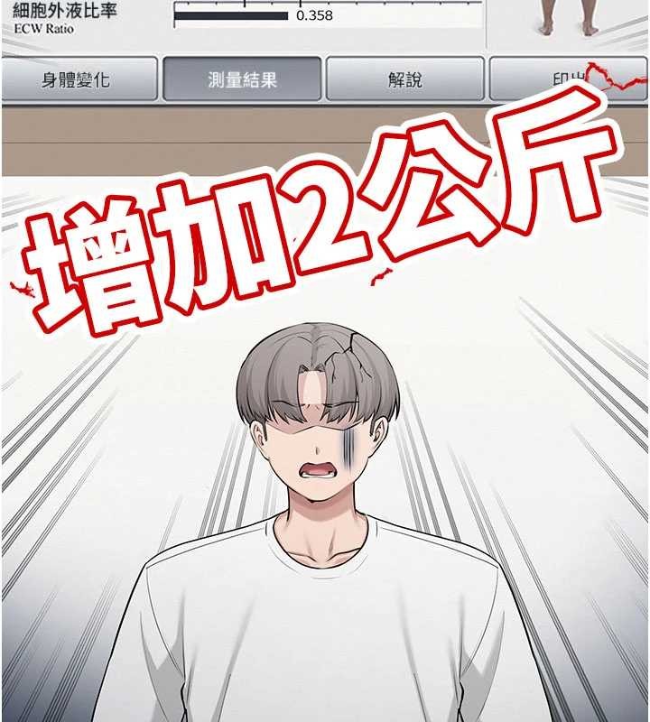 校园成人礼第20話-榨乾你所有精力&hearts;