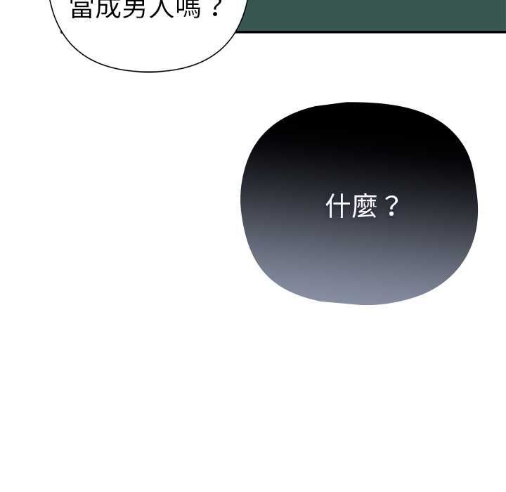 野獸的王國第20話