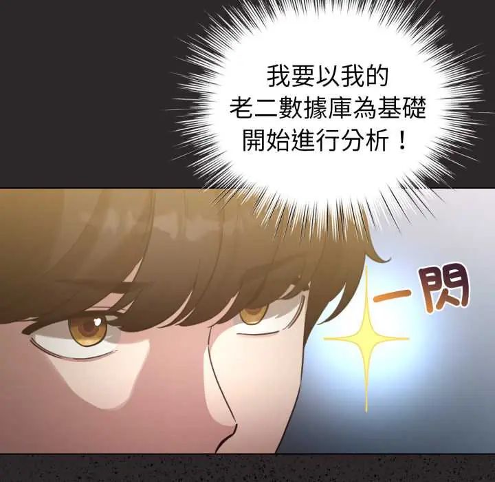 配角的生存任务第71話