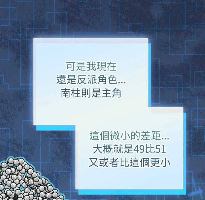 《配角的生存任务》第72話