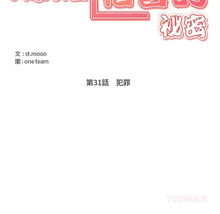 大學女生宿捨的祕密第31話