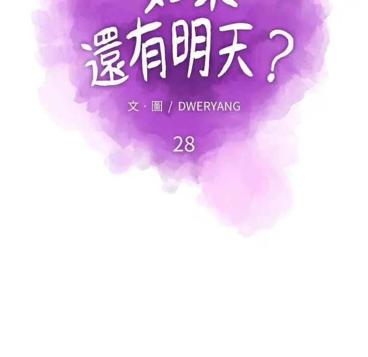如果还有明天?第28話